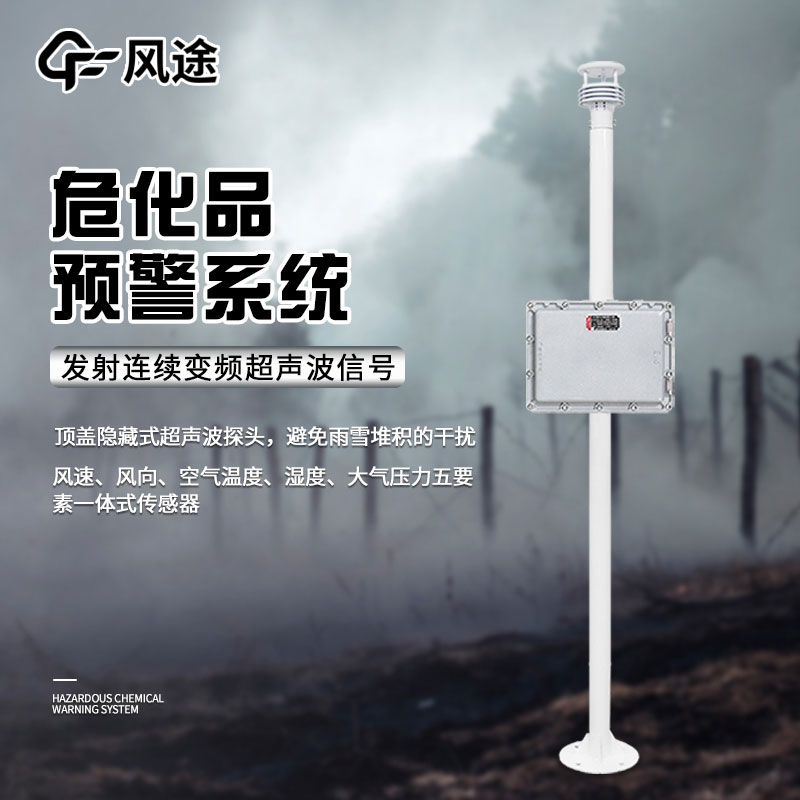 化工园区臭味监测系统是干什么的？